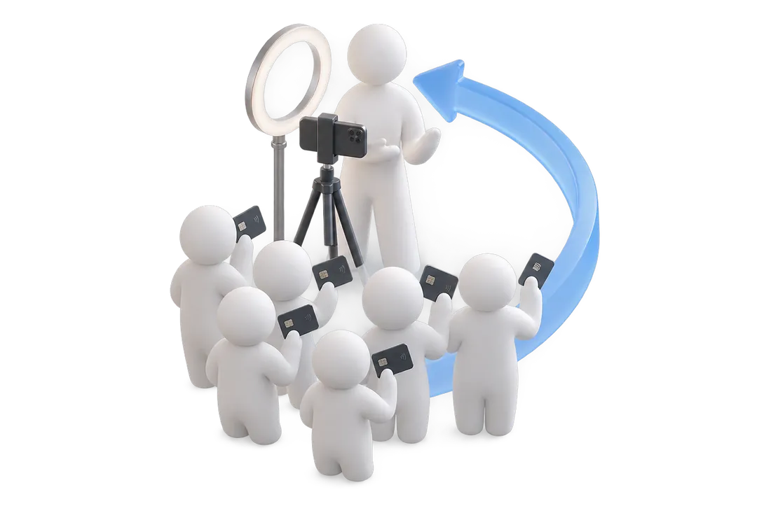 A creator figurine films at a ring light; a crowd of figurines holds the creator's cards, and an arrow returns to the creator